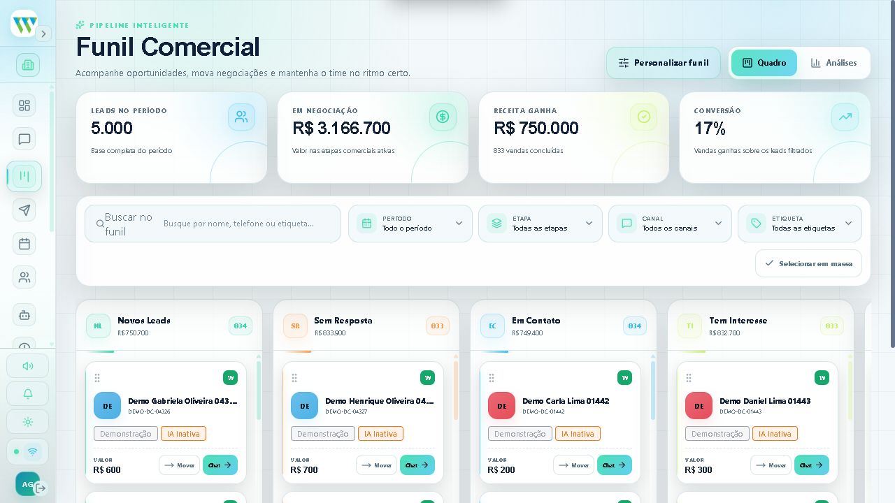 Funil comercial do CRM Wiks — conta demonstrativa em tema claro